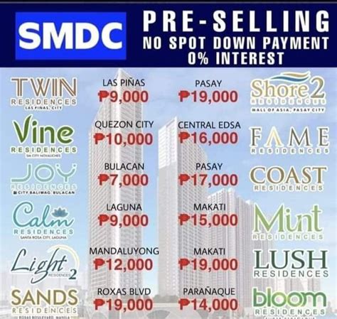 smdc upcoming projects 2023